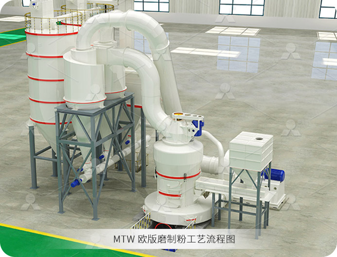 MTW欧版磨粉机石灰石深加工工艺流程图[黎明重工]