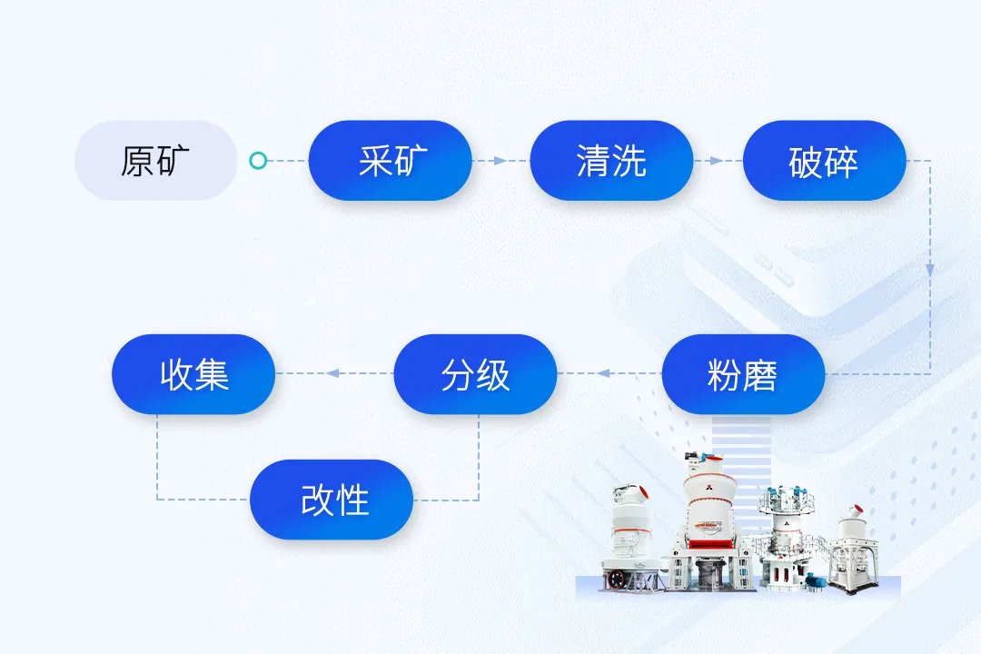 企业微信截图_17522229573092.png