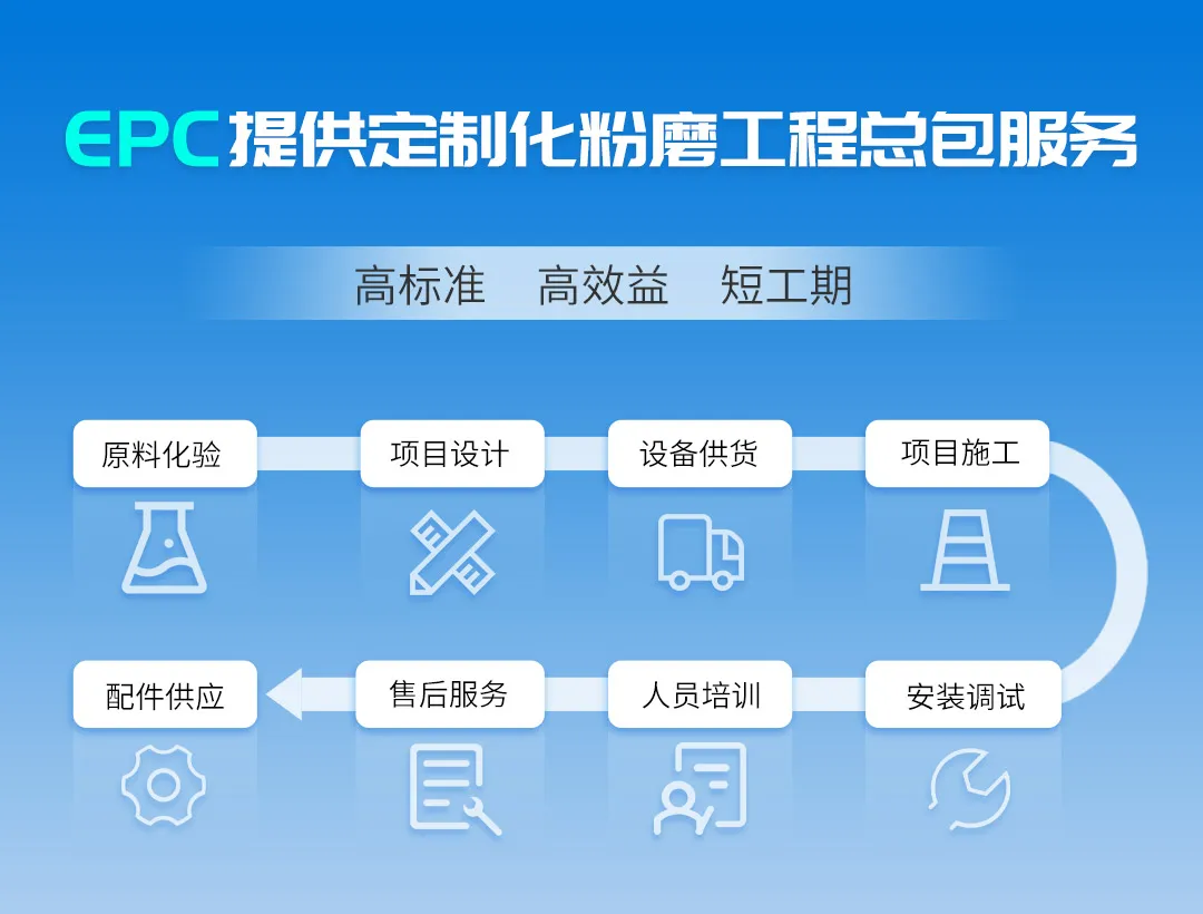 企业微信截图_17522229694578.png