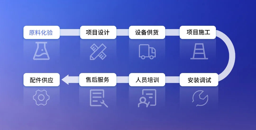 542fe7a1e95dccfe69938f6073cc263.jpg