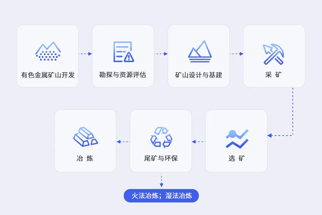 企业微信截图_17562608435527.png