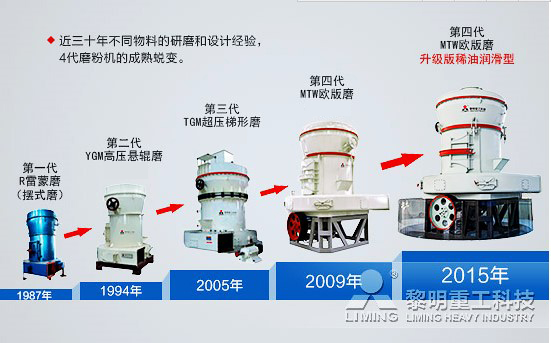 三十年品质传承 黎明重工敢做敢担当