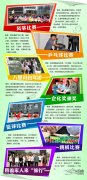 沸腾青春，我有我态度