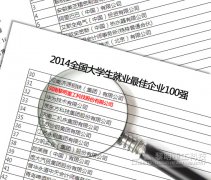 三方评估 黎明实力入席“大学生就业企···